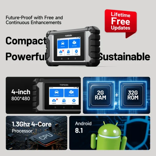 ArtiDiag EU - Image 3