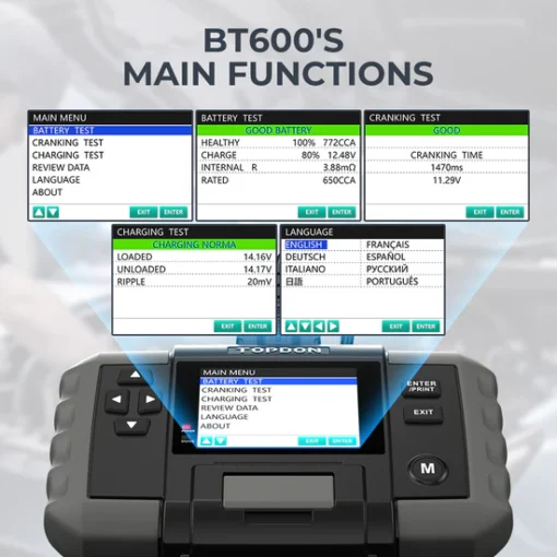BT600 - Slika 3