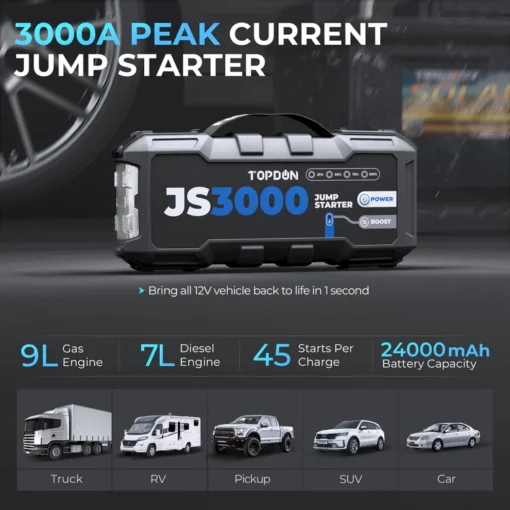 JS3000 - Slika 2