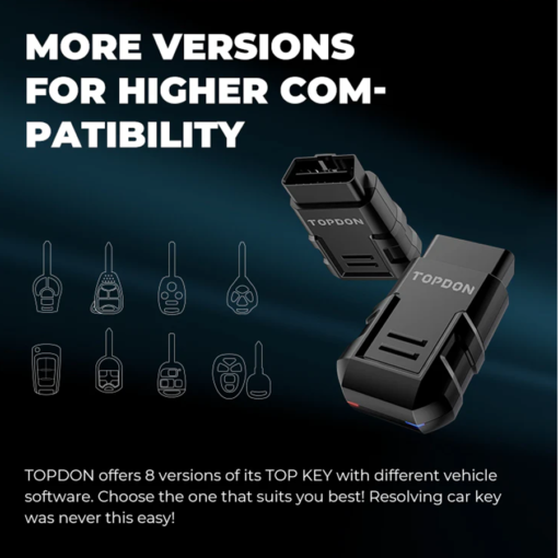 TOP KEY - Image 4