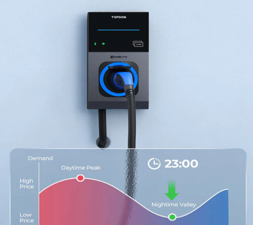 PulseQ AC Pro - Slika 4