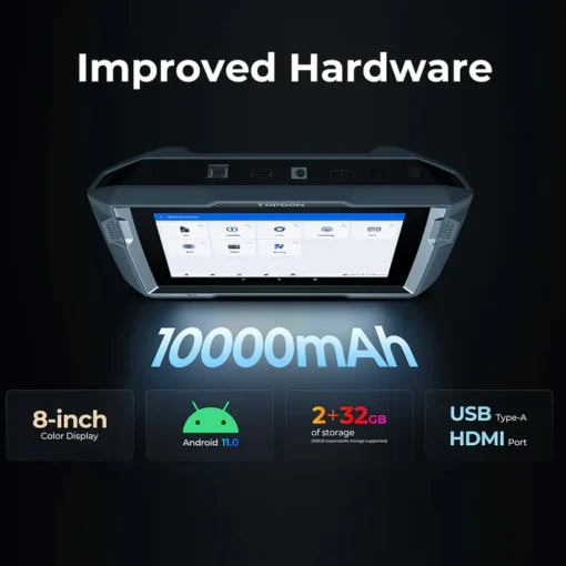 T-Ninja Pro - Slika 4